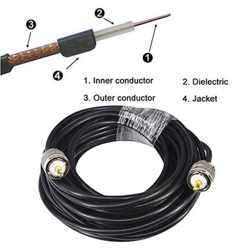Promotion! 15M UHF Coaxial Cable RG58 Coax Cable PL259 Cable 50 Ohms CB Radio Antenna Cable UHF Male To UHF Male Low Loss UHF - Image 2