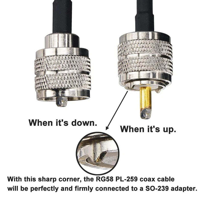 Promotion! 15M UHF Coaxial Cable RG58 Coax Cable PL259 Cable 50 Ohms CB Radio Antenna Cable UHF Male To UHF Male Low Loss UHF - Image 5