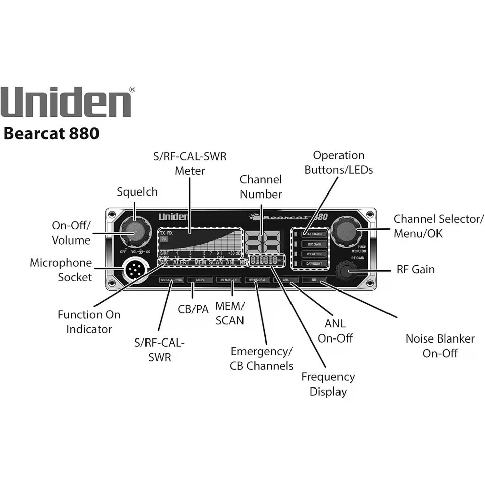 UNIDEN BEARCAT 980 SSB CB RADIO NEW IN BOX GORGEOUS RADIO FULL WARRANTY - Image 3