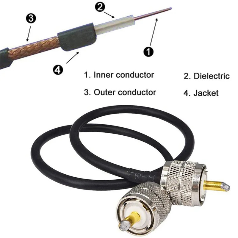 B50B-Pack Of 4 CB Radio Antenna Cable 50Cm PL259 UHF Male To Male RG58 Coaxial Patch Lead For Amateur Ham Radio CB Marine - Image 4